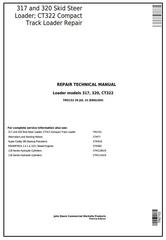 TM2152 - John Deere 317 and 320 Skid Steer Loader; CT322 Compact Track Loader Service Repair Manual