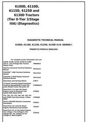 TM608719 - John Deere 6100D, 6110D, 6115D, 6125D, 6130D Tractors Diagnosis and Tests Service Manual