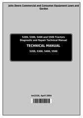 TM1520 - John Deere Tractors 5200, 5300, 5400 and 5500 All Inclusive Diagnostic, Repair Technical Manual